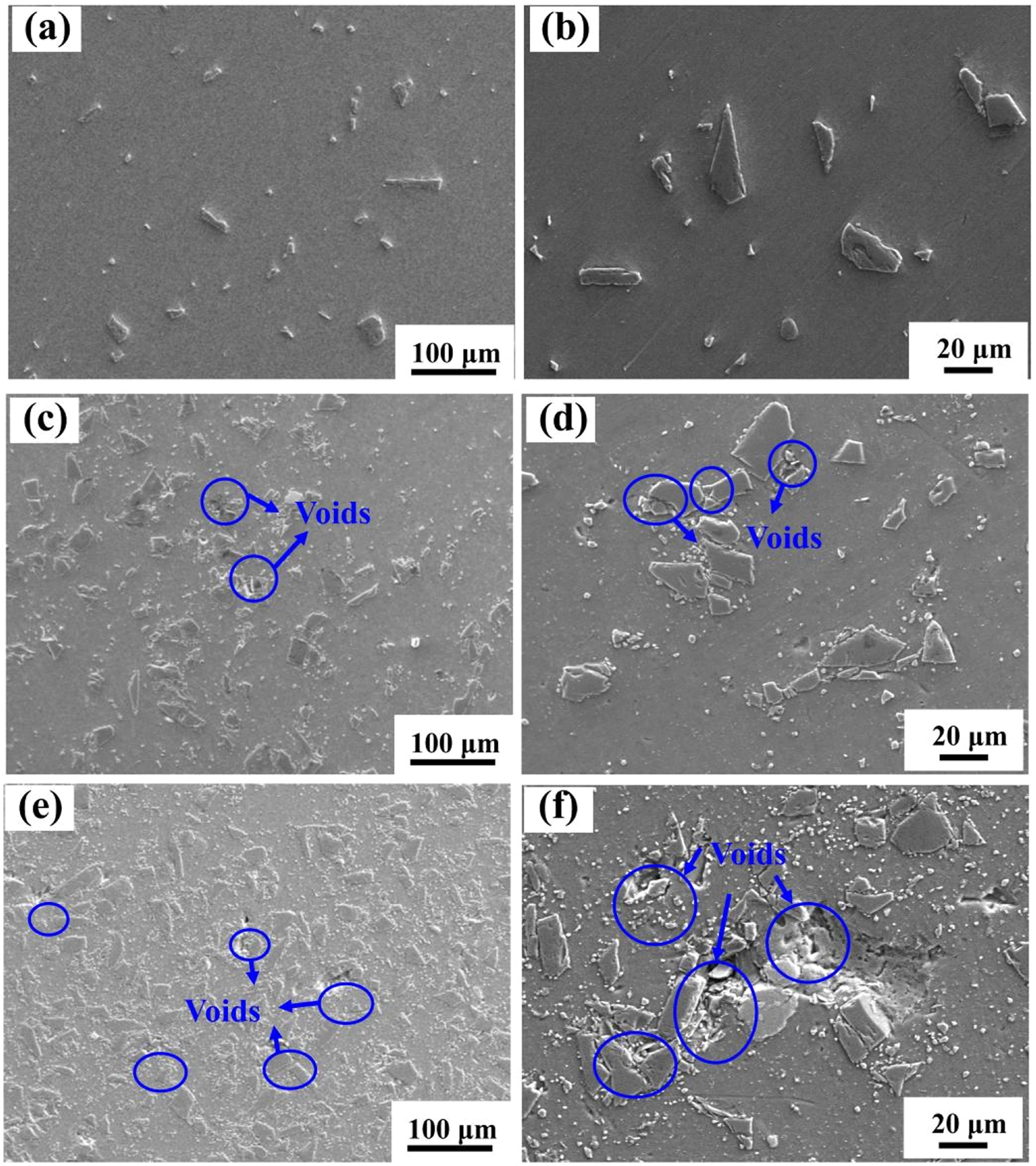 Effects of SiC contents on mechanical properties and thermal ...