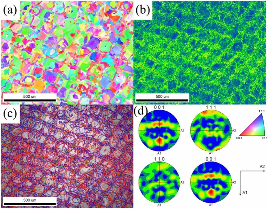 Research on laser powder bed fusion process microstructure and ...