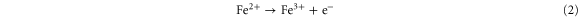 Equation (2)