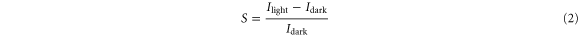 Equation (2)