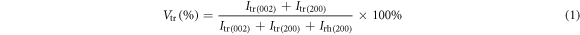 Equation (1)