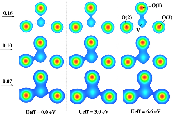 The structure of the bulk and the (001) surface of V2O5. A DFT+U study ...