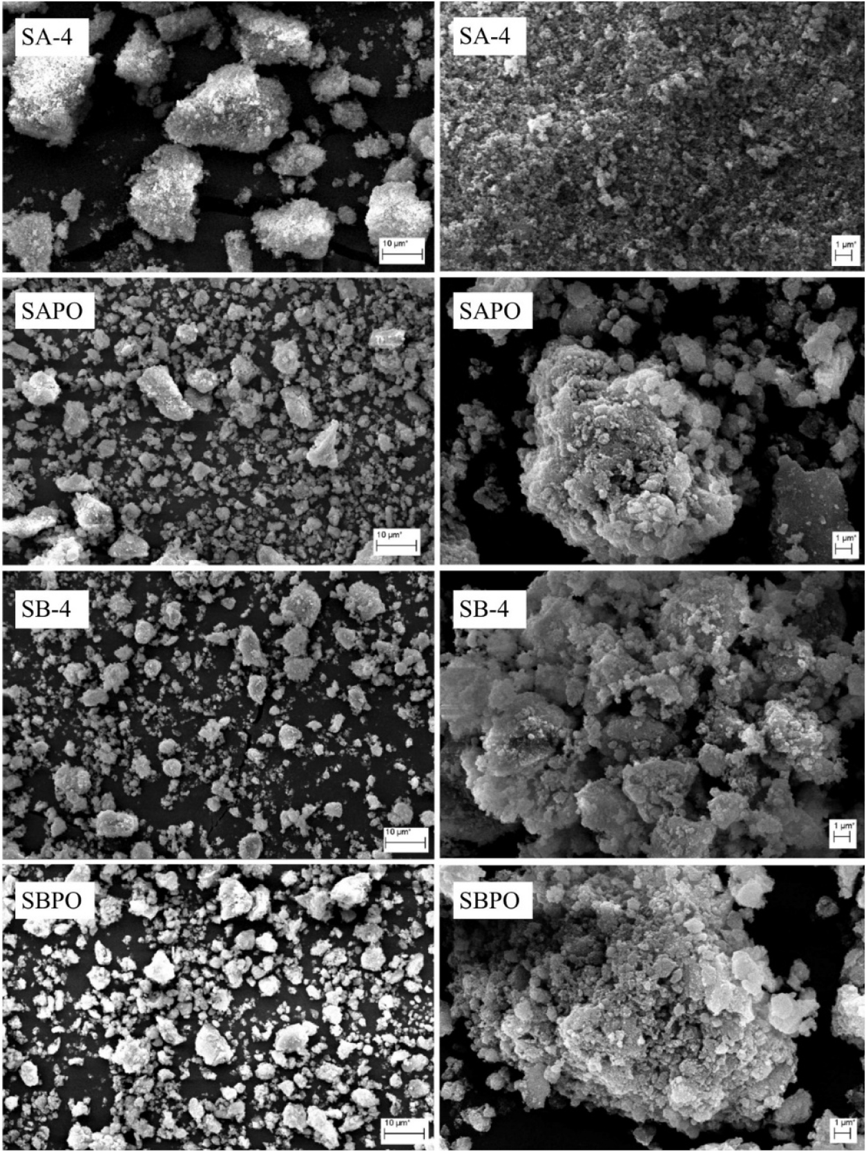 Synthesis of mesoporous nanoparticles of TiO2 from ilmenite - IOPscience