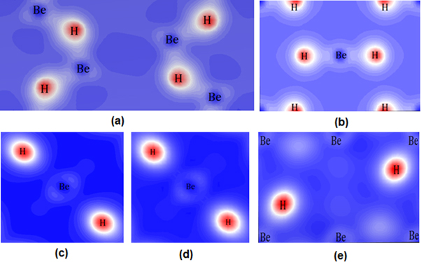 Beh2 Model Structural, electronic and optical properties of BeH2: A density ...
