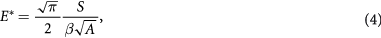 Equation (4)