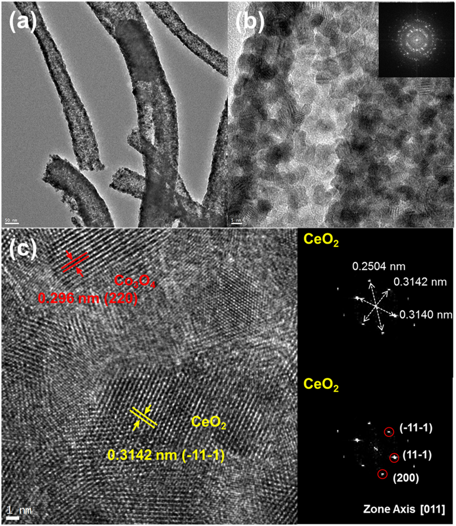 A facile growth process of CeO2–Co3O4 composite nanotubes and its ...