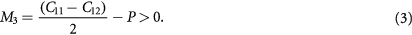 Equation (3)
