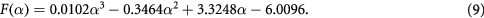 Equation (9)