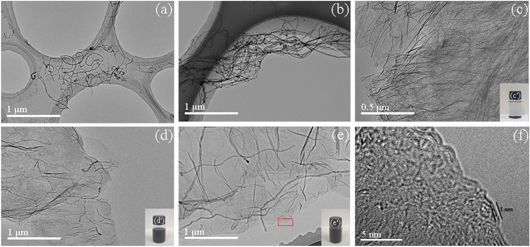 Facile preparation of carbon nanotubes–graphene hybrids and the effect ...