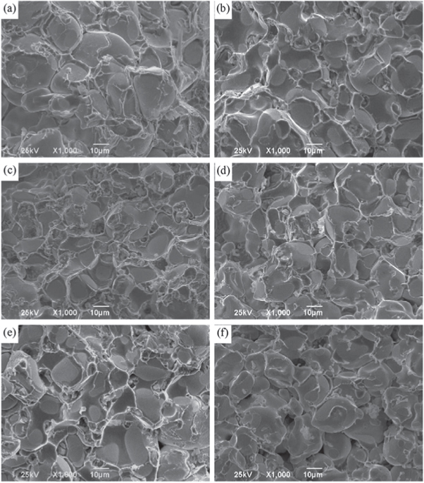 Effect of nano-Y2O3 on microstructure and mechanical properties of W–Ni ...