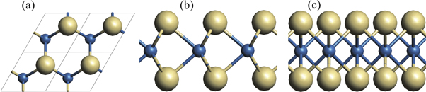 Comparison of vibrational and thermodynamic properties of MoS2 and WS2 ...