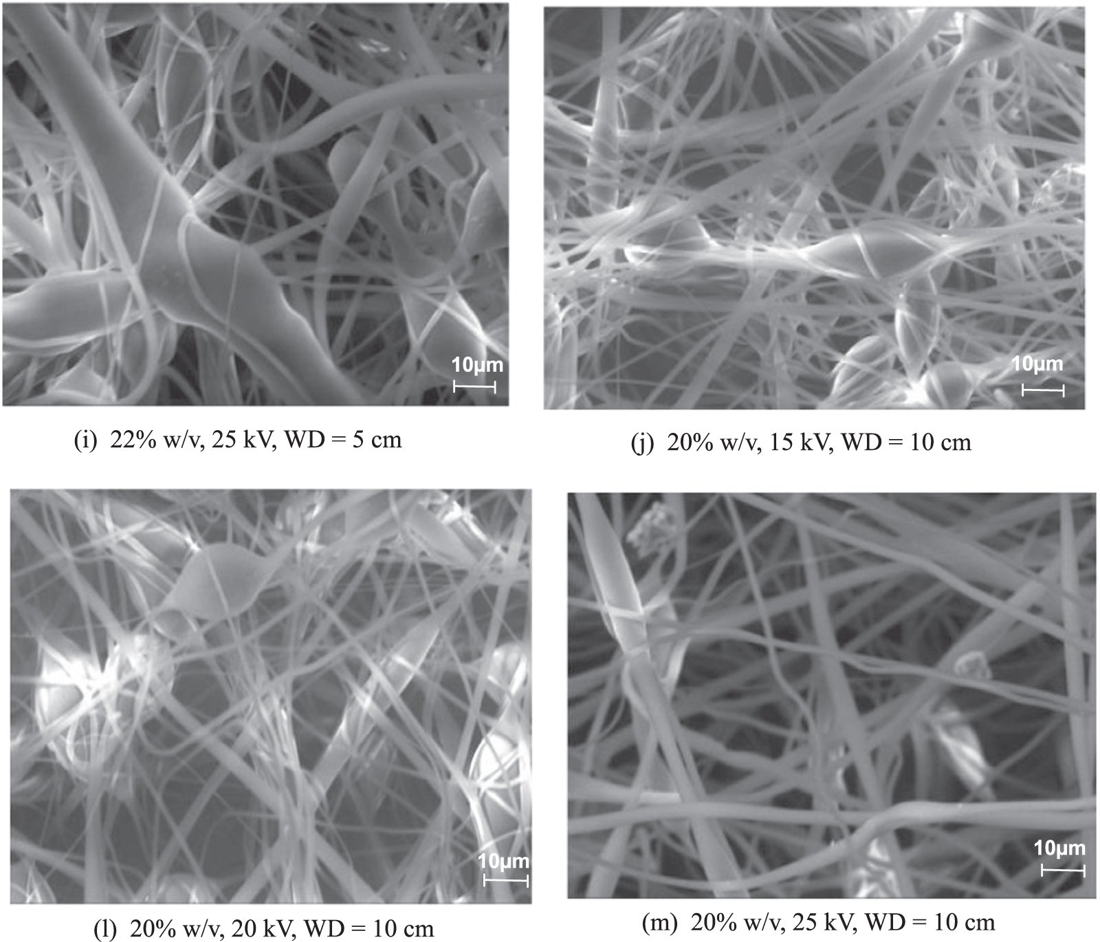 Polyetherimide Processing Production and characterization of polyetherimide mats by an ...