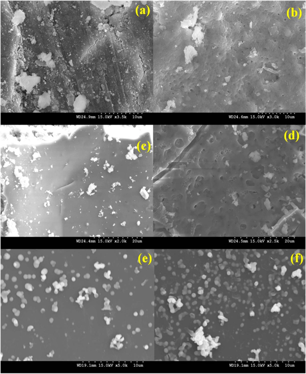 Photocatalytic properties of TiO2-SiO2-coated concrete on toluene gas ...