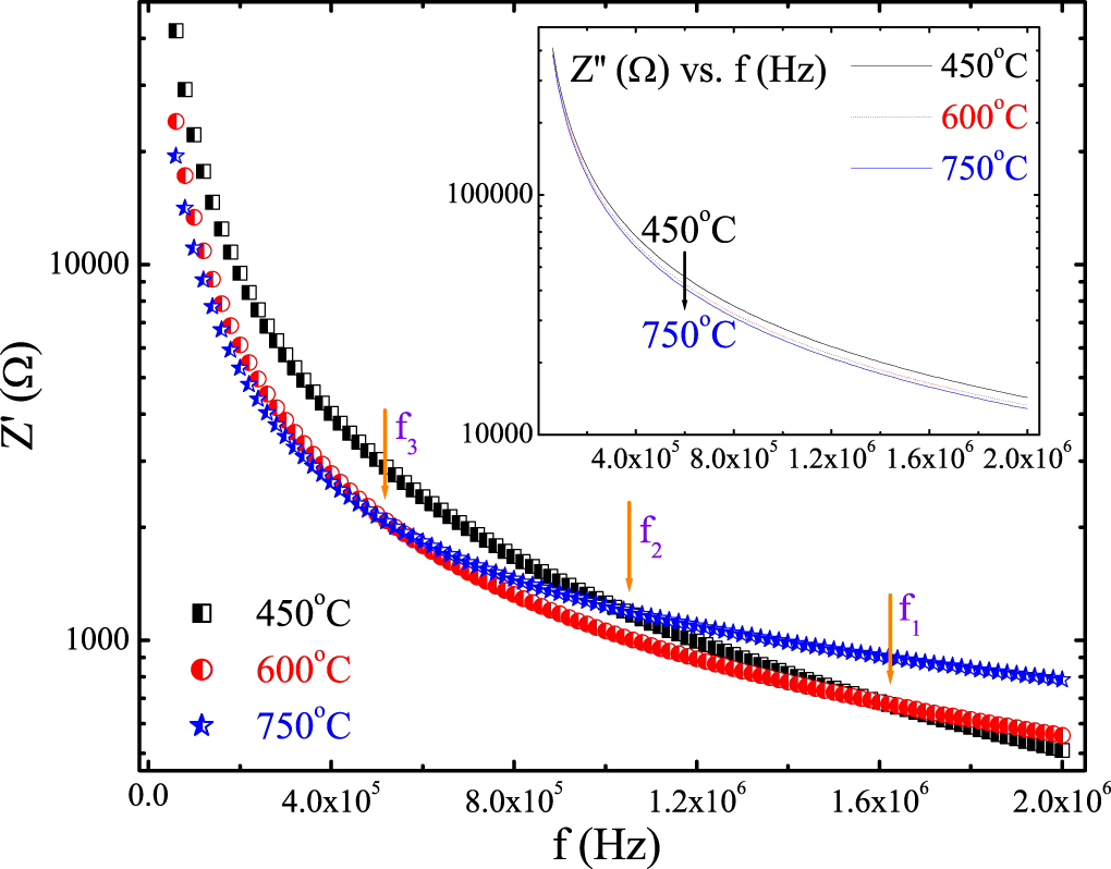 Size effects on electrical properties of chemically grown zinc oxide ...