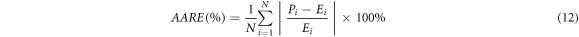 Equation (12)