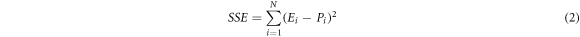 Equation (2)