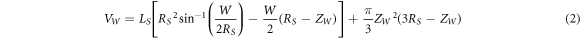 Equation (2)
