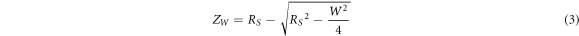 Equation (3)
