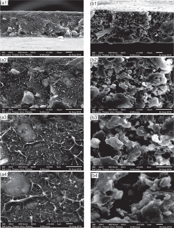 Synergistic effect of graphene and carbon nanotubes on mechanical and ...