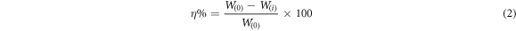 Equation (2)