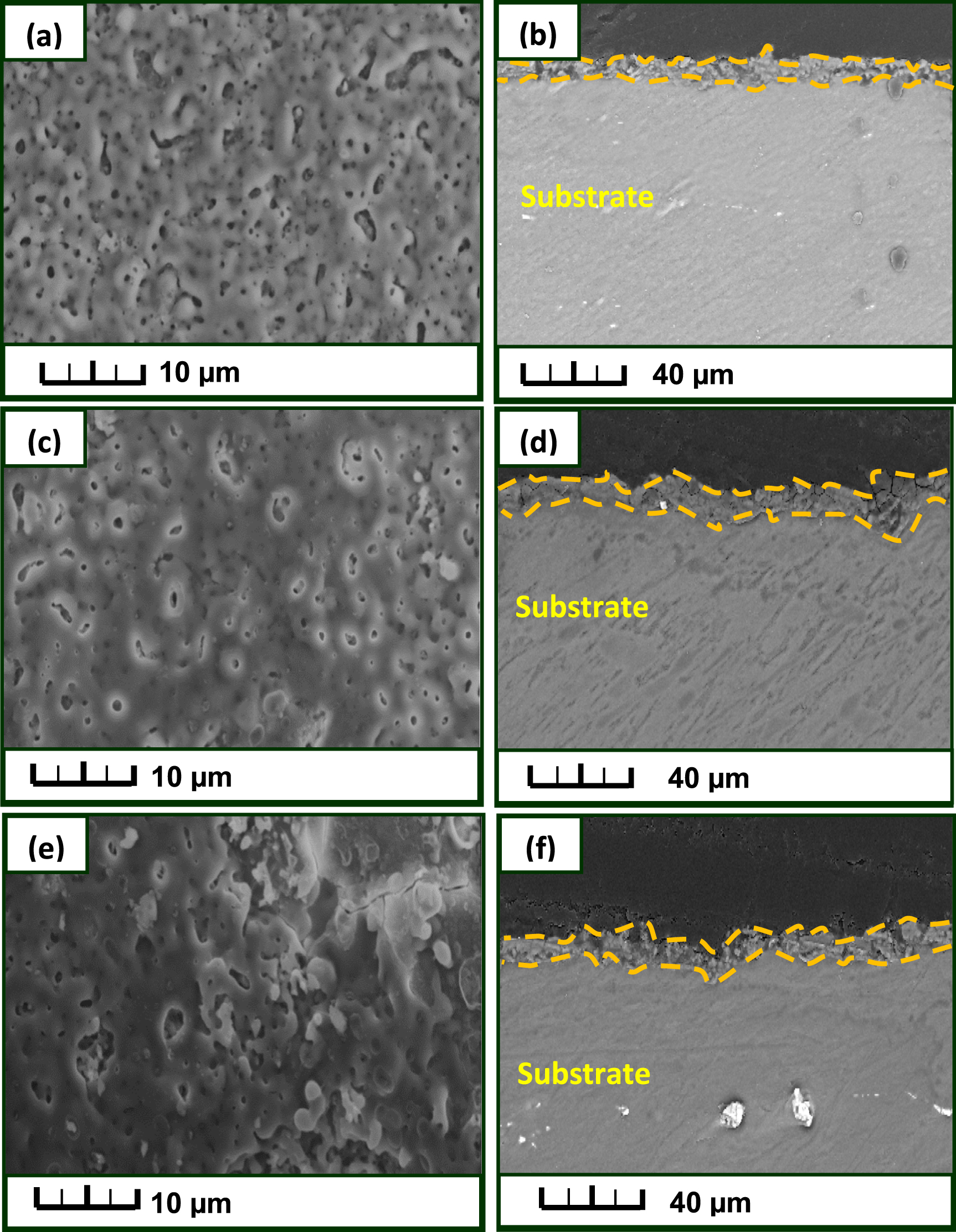 Microstructure and corrosion resistance of MAO coatings on AZ31 ...