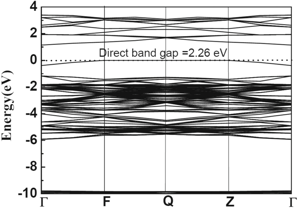 The effects of the intrinsic defects on the electronic, magnetic and ...