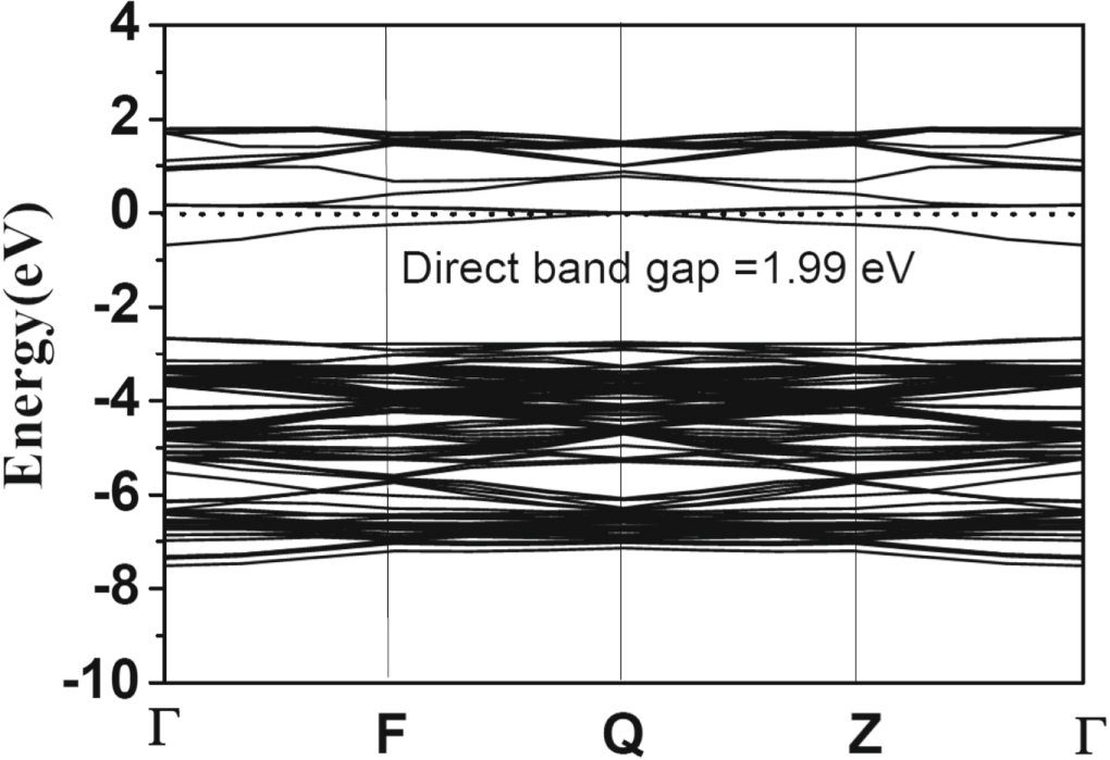 The effects of the intrinsic defects on the electronic, magnetic and ...