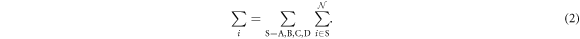 Equation (2)