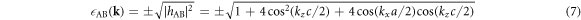 Equation (7)