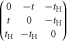 $\left(\begin{array}{ccc}0 & -t & -{t}_{{\rm{H}}}\\ t & 0 & -{t}_{{\rm{H}}}\\ {t}_{{\rm{H}}} & -{t}_{{\rm{H}}} & 0\end{array}\right)$