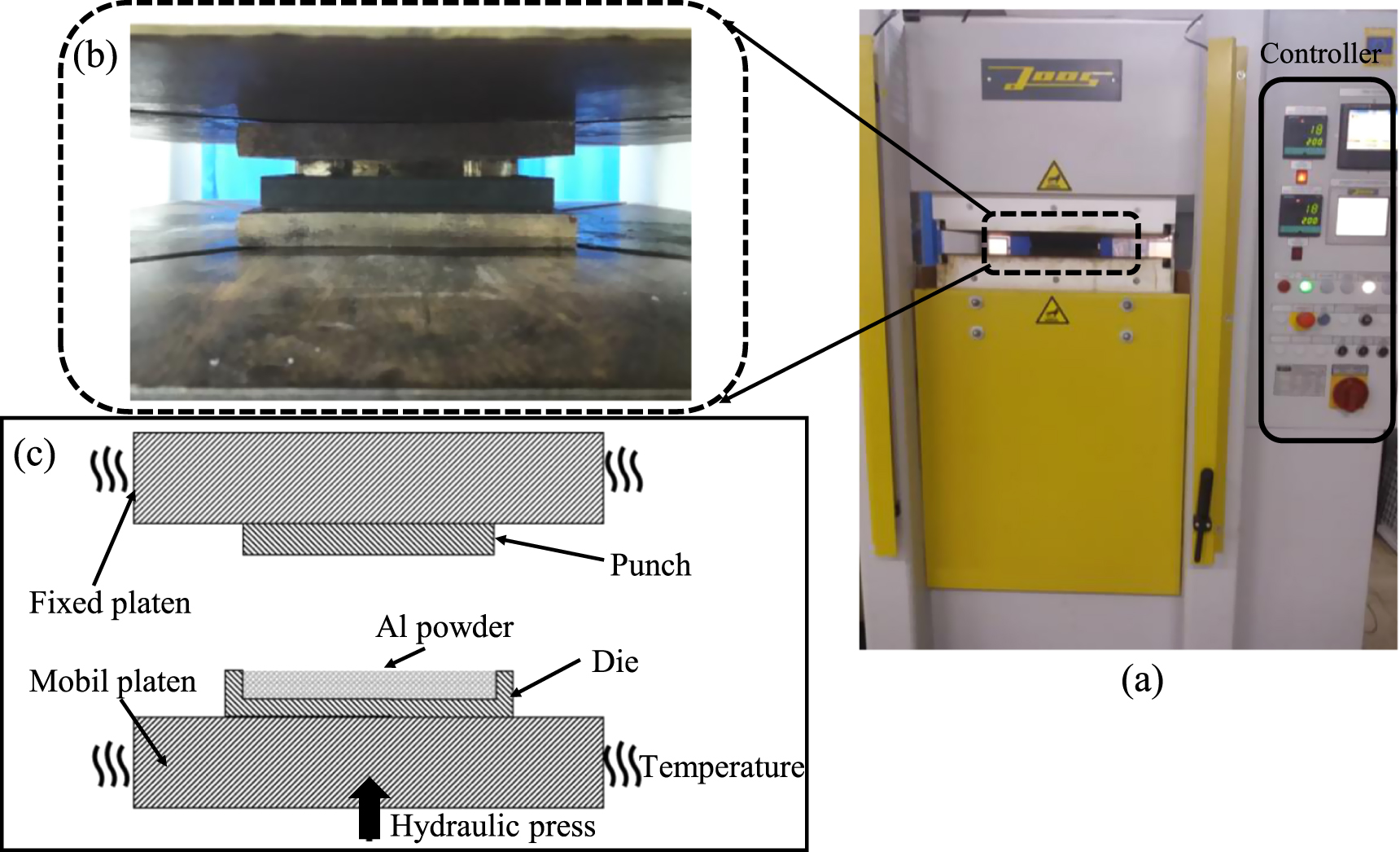 The effect of milling and hot compaction processes on the ...