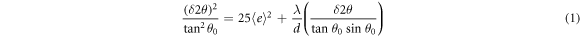 Equation (1)