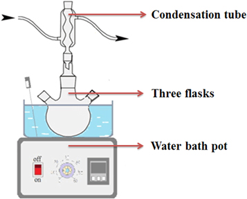 Synergistic effect of reduction leaching of manganese anode slime and ...