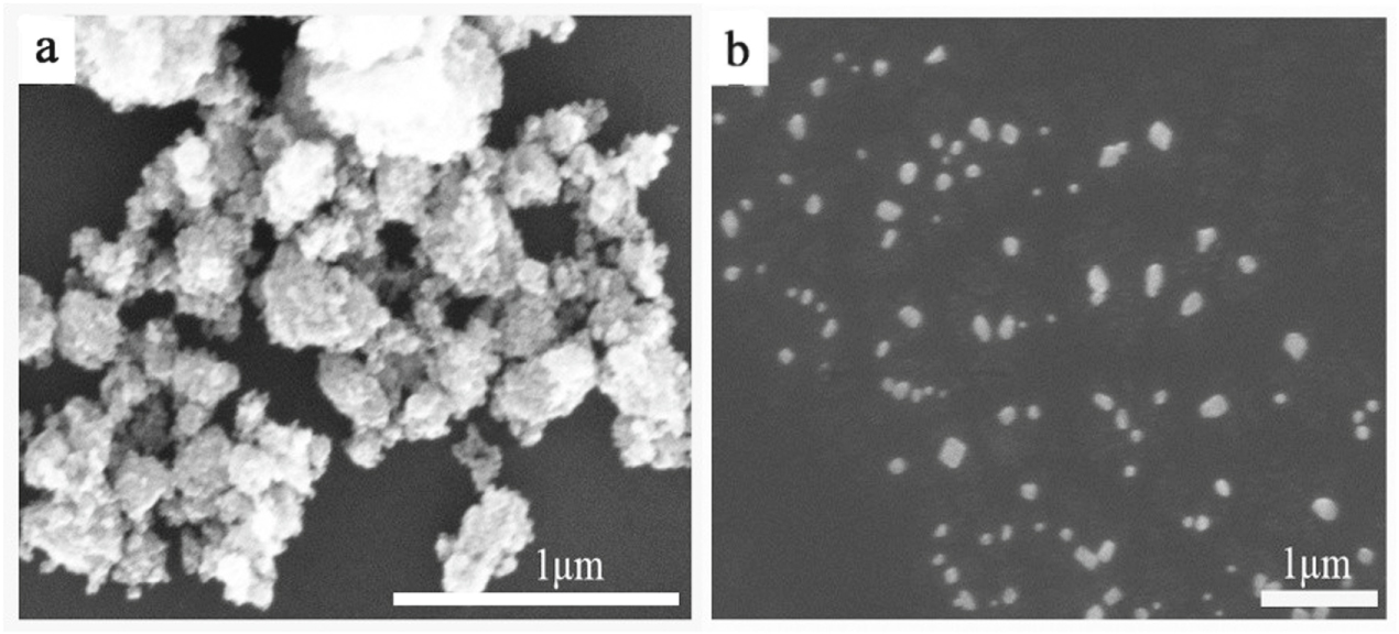 Facile synthesis of nitrogen-doped titanium dioxide with enhanced ...