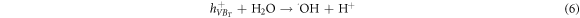 Equation (6)