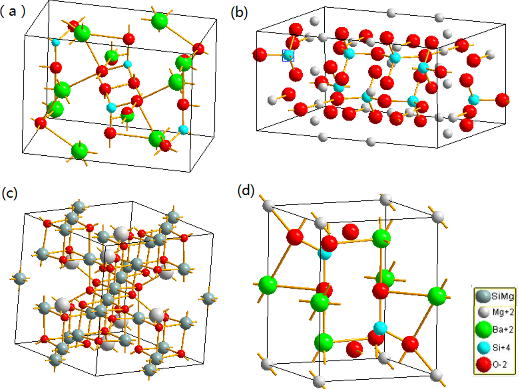 シン Magnetic Molecularly Imprinted Polymers for Selective