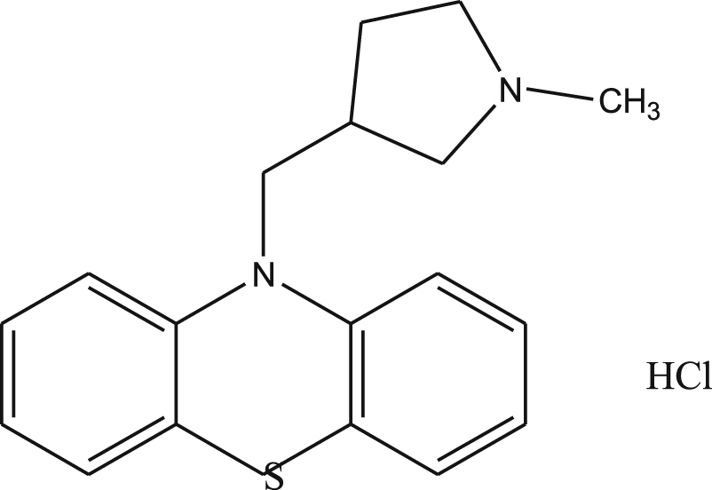 Novel biosensor for efficient electrochemical detection of methdilazine ...