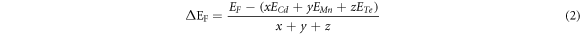 Equation (2)