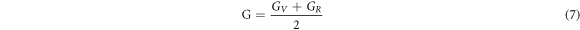 Equation (7)