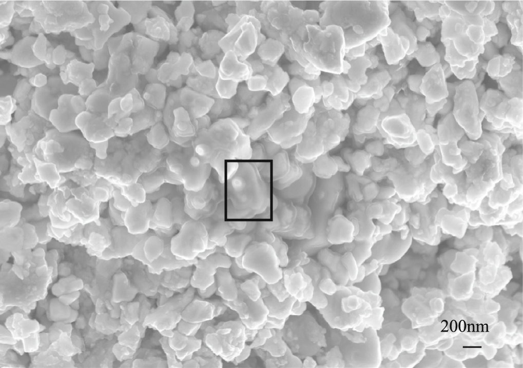 Investigation on sintering principle of ultra-fine cemented carbide ...