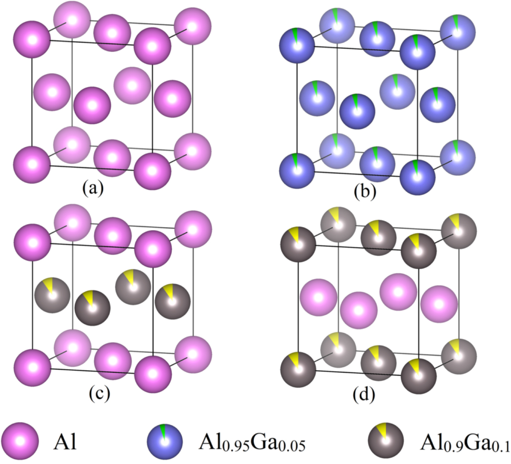 First-principles study on solid solution embrittlement