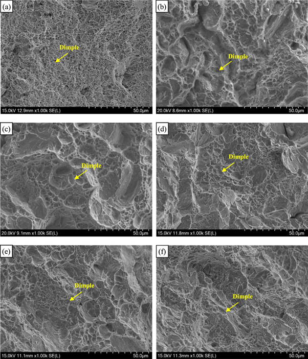 Effect of welding current on microstructure and properties of 2 GPa ...