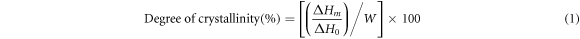 Equation (1)