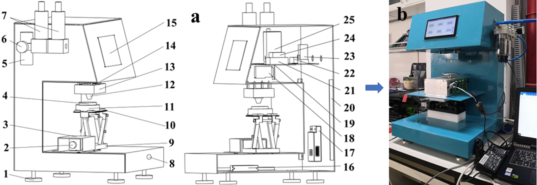 A multi-mode excitation hardness prediction method based on controlled ...