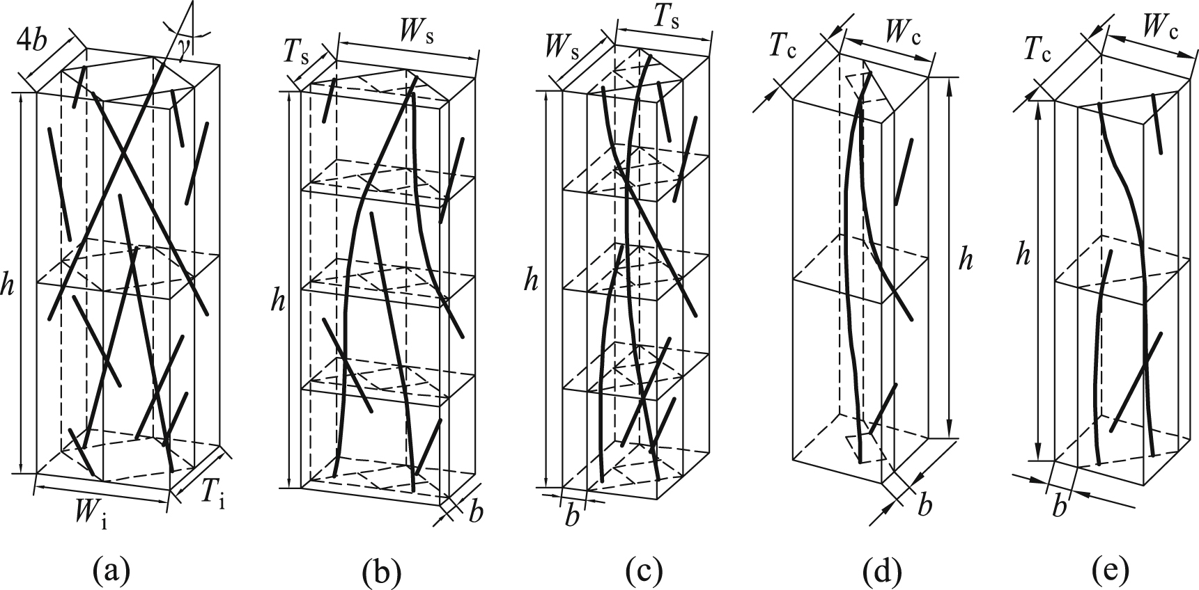 A novel finite element method for predicting the tensile properties of ...