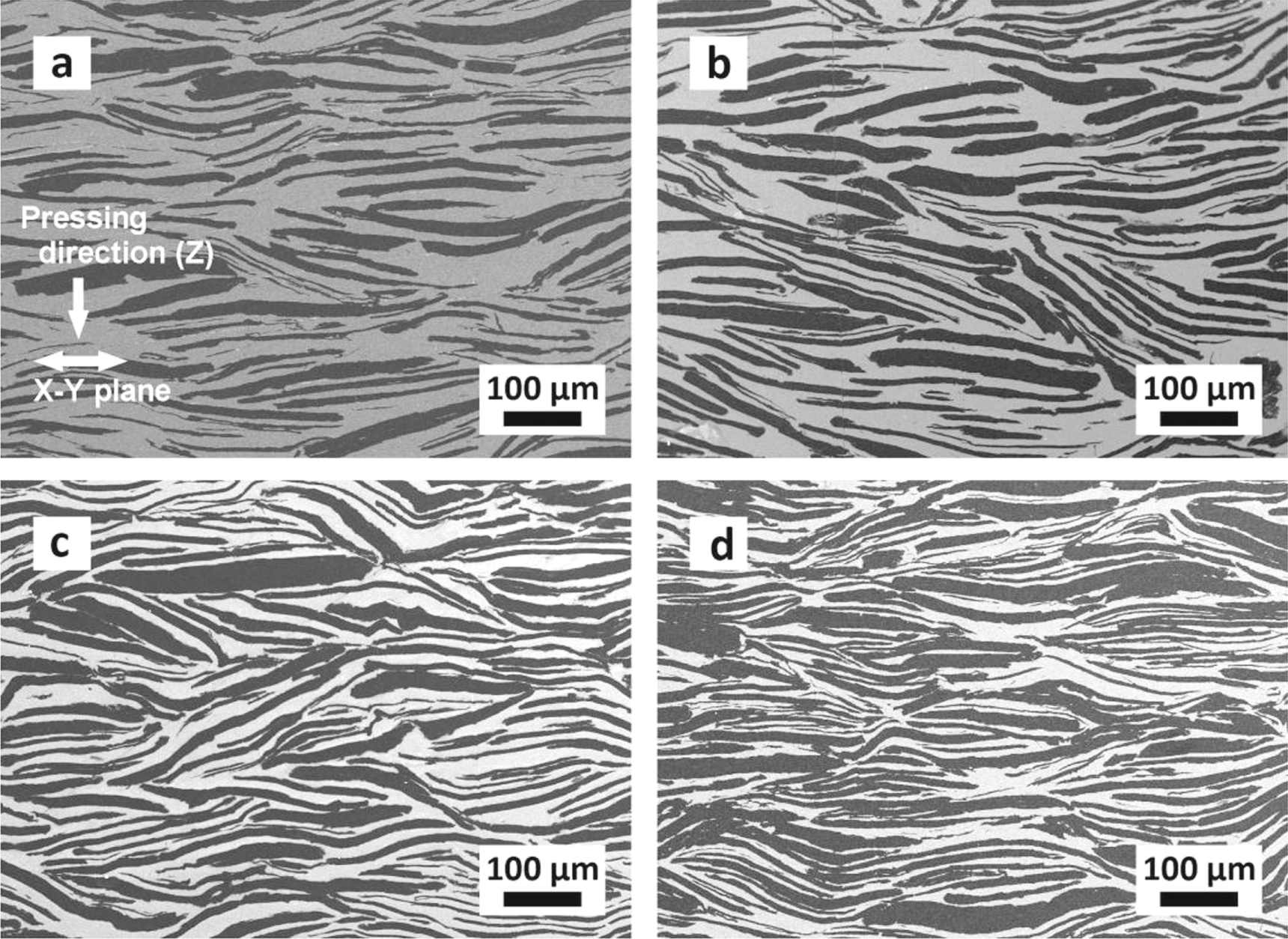 Microstructure and thermal conductivity of graphite flake/Cu composites ...