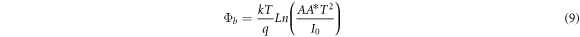 Equation (9)