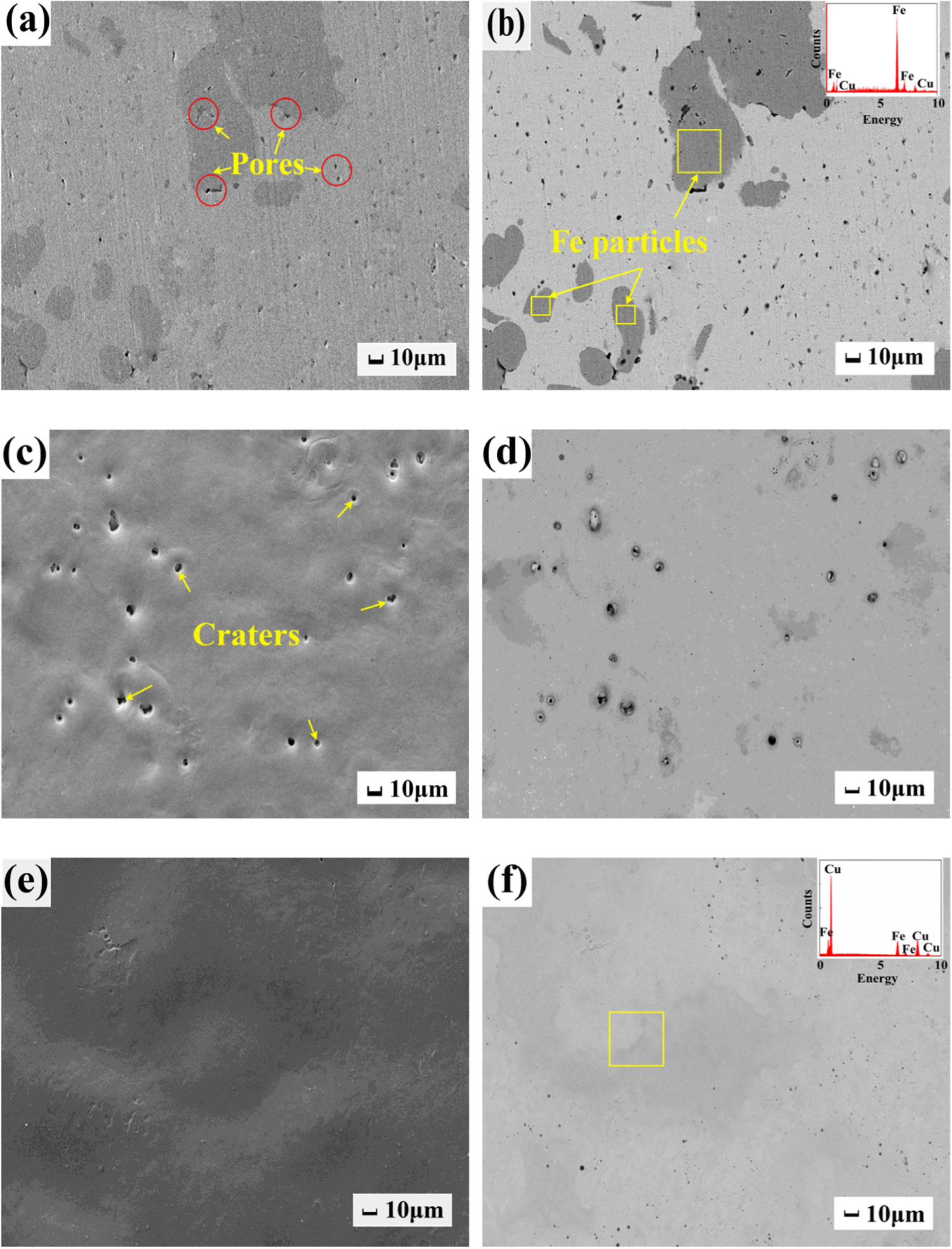 The effect of high current pulsed electron beam irradiation on ...