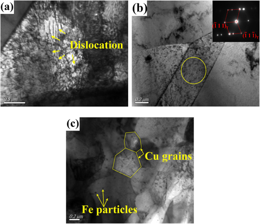 The effect of high current pulsed electron beam irradiation on ...