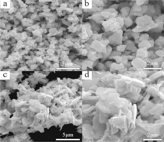 Synthesis of high-performance Mo–La2O3 powder by hydrogen reduction of ...